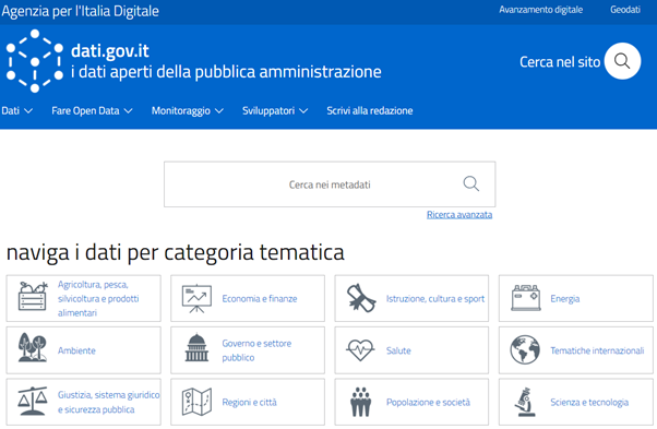 Dati Govit-validatore