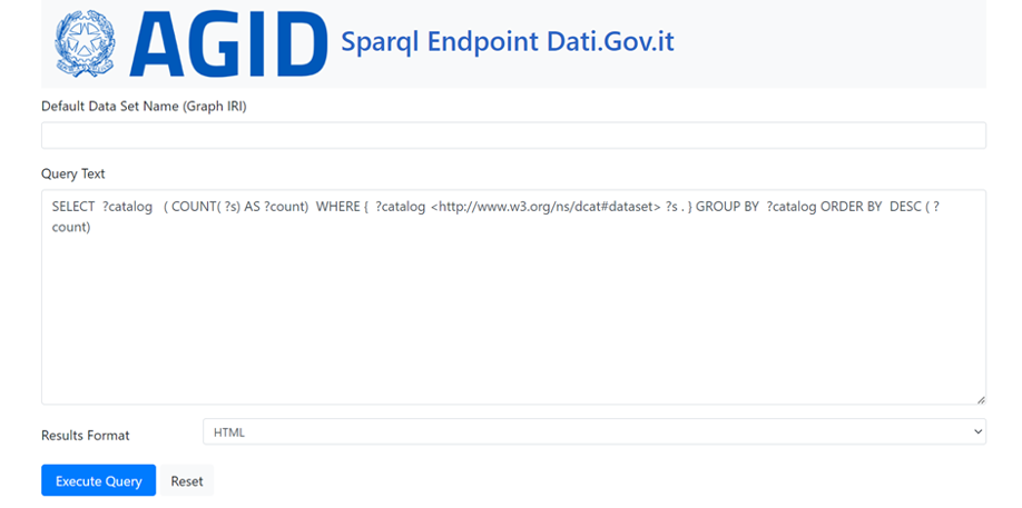 Sparql 